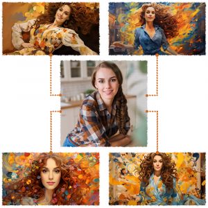 (10pcs) 4K Top-Qualität Gemälde von Ihrem Foto (für Druck, Social Media, Geschenk, Popularität erhöhen, Kreativität erhöhen)